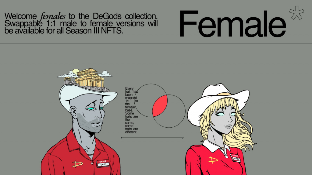 Swappable Male & Female DeGods